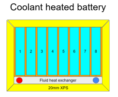 Coolant heated battery.png